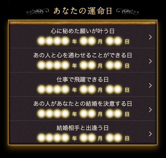 心に秘めた願いが叶う日・あの人と心を通わせる事ができる日・仕事で活躍できる日・あの人があなたとの結婚を決意する日・結婚相手と出逢う日